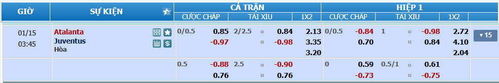 Tỉ lệ kèo Atalanta vs Juventus nhan-dinh-soi-keo-atalanta-vs-juventus-luc-02h45-ngay-15-1-2025-2