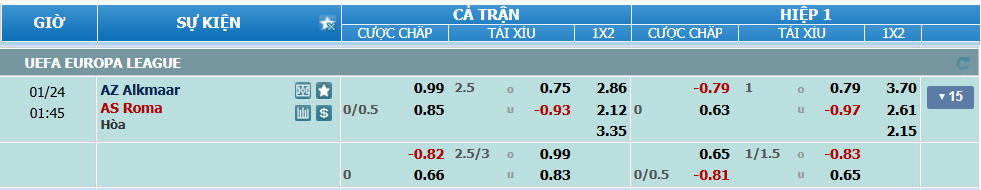 Tỉ lệ kèo AZ vs Roma nhan-dinh-soi-keo-az-vs-roma-luc-0h45-ngay-24-1-2025-2