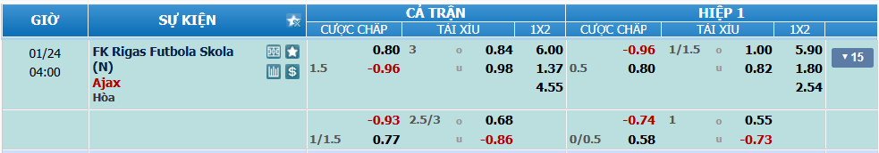 Tỉ lệ kèo Rigas vs Ajax nhan-dinh-soi-keo-rigas-vs-ajax-luc-03h00-ngay-24-1-2025-2