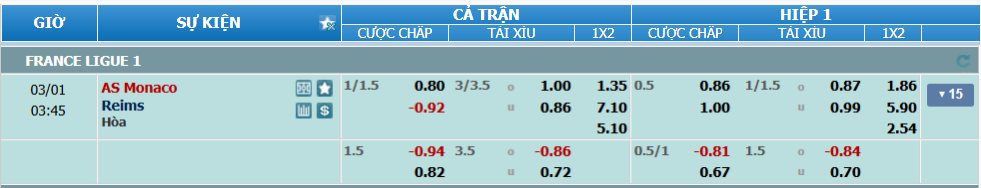 Tỉ lệ kèo Monaco vs Reims nhan-dinh-soi-keo-monaco-vs-reims-luc-02h45-ngay-1-3-2025-2