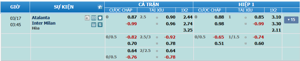 Tỉ lệ kèo Atalanta vs Inter nhan-dinh-soi-keo-atalanta-vs-inter-luc-02h45-ngay-17-3-2025-2