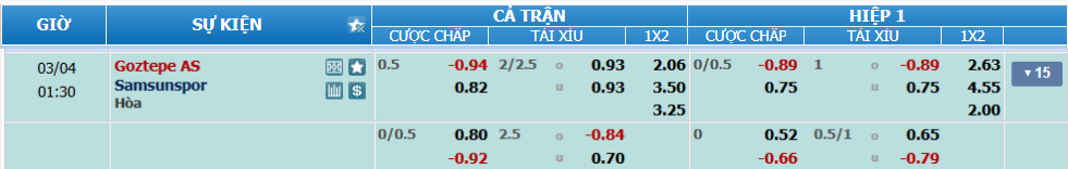 Tỉ lệ kèo Goztepe vs Samsunspor nhan-dinh-soi-keo-goztepe-vs-samsunspor-luc-00h30-ngay-4-3-2025-2