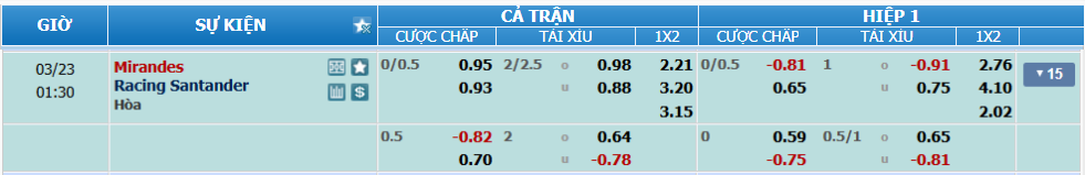 Tỉ lệ kèo Mirandes vs Racing Santander nhan-dinh-soi-keo-mirandes-vs-racing-santander-luc-00h30-ngay-23-3-2025-2