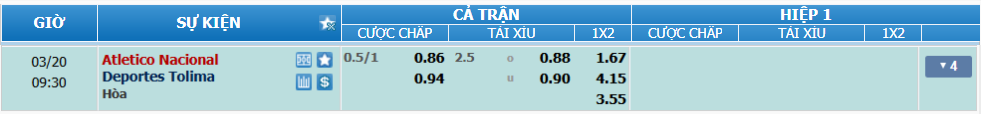 Tỉ lệ kèo Nacional vs Tolima nhan-dinh-soi-keo-nacional-vs-tolima-luc-08h30-ngay-20-3-2025-2