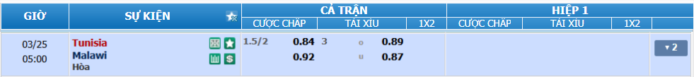 Tỉ lệ kèo Tunisia vs Malawi nhan-dinh-soi-keo-tunisia-vs-malawi-luc-04h00-ngay-25-3-2025-2