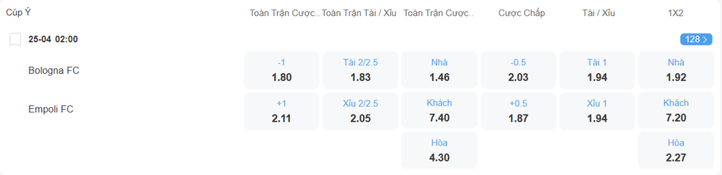 Tỉ lệ kèo Bologna vs Empoli nhan-dinh-soi-keo-bologna-vs-empoli-luc-02h00-ngay-25-4-2025-2