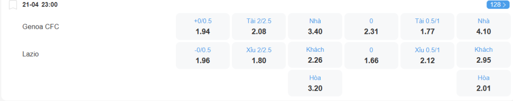 Tỉ lệ kèo Genoa vs Lazio nhan-dinh-soi-keo-genoa-vs-lazio-luc-23h00-ngay-21-4-2025-2