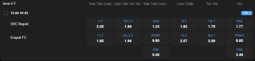 Tỷ lệ kèo Napoli vs Empoli nhan-dinh-soi-keo-napoli-vs-empoli-luc-01h45-ngay-15-4-2025-2