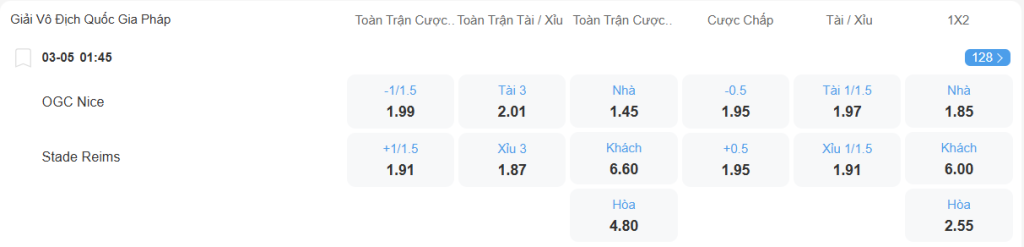 Tỉ lệ kèo Nice vs Reims nhan-dinh-soi-keo-nice-vs-reims-luc-01h45-ngay-3-5-2025-2
