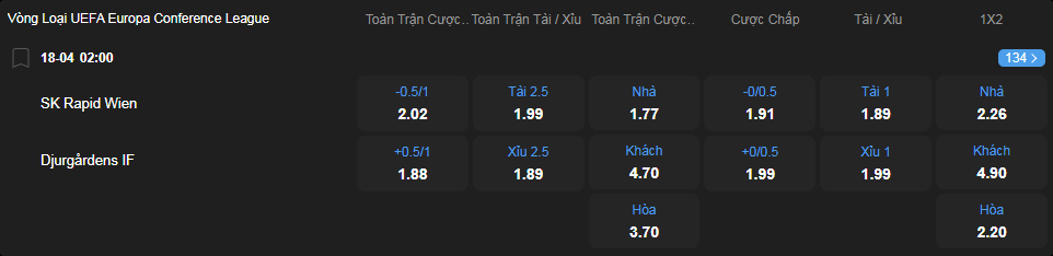 Tỷ lệ kèo Rapid Vienna vs Djurgarden nhan-dinh-soi-keo-rapid-vienna-vs-djurgarden-luc-02h090-ngay-18-4-2025-2