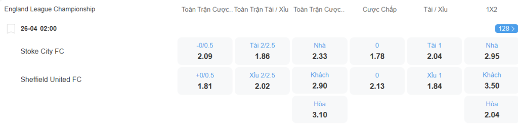 Tỉ lệ kèo Stoke vs Sheffield United nhan-dinh-soi-keo-stoke-vs-sheffield-united-luc-02h00-ngay-26-4-2025-2