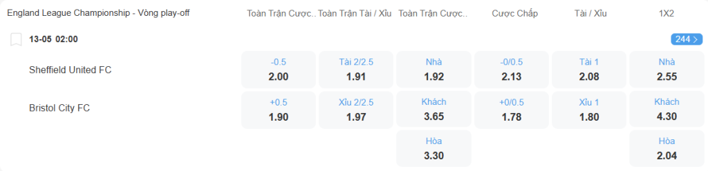 Tỉ lệ kèo Sheffield United vs Bristol nhan-dinh-soi-keo-sheffield-united-vs-bristol-luc-02h00-ngay-13-5-2025-2